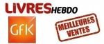 Meilleures ventes manga en France pour aout 2017