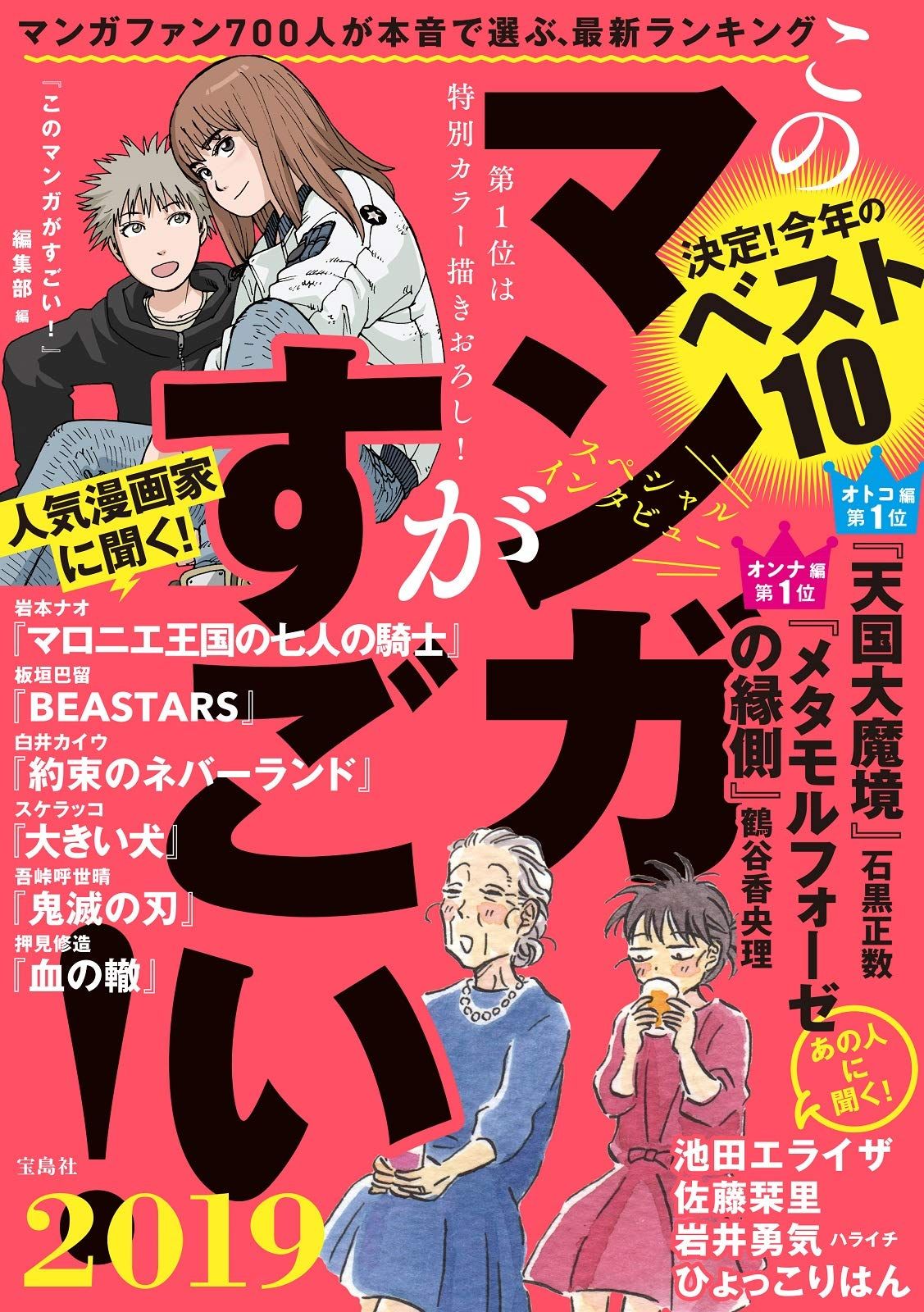 Les résultats des Kono Manga ga Sugoi ! 2019 dévoilés, 12 Décembre 2018