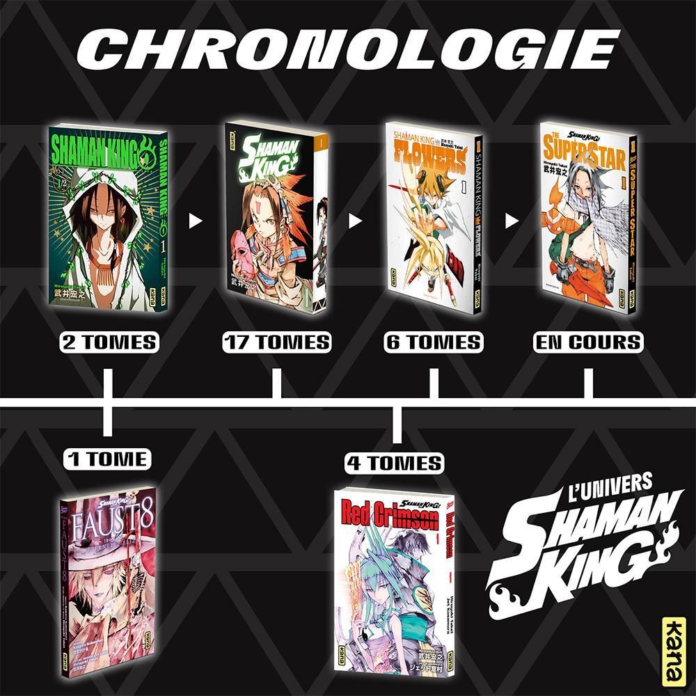 https://www.manga-news.com/public/2023/news_04/shaman-king-chrono-lecture-saga.jpg