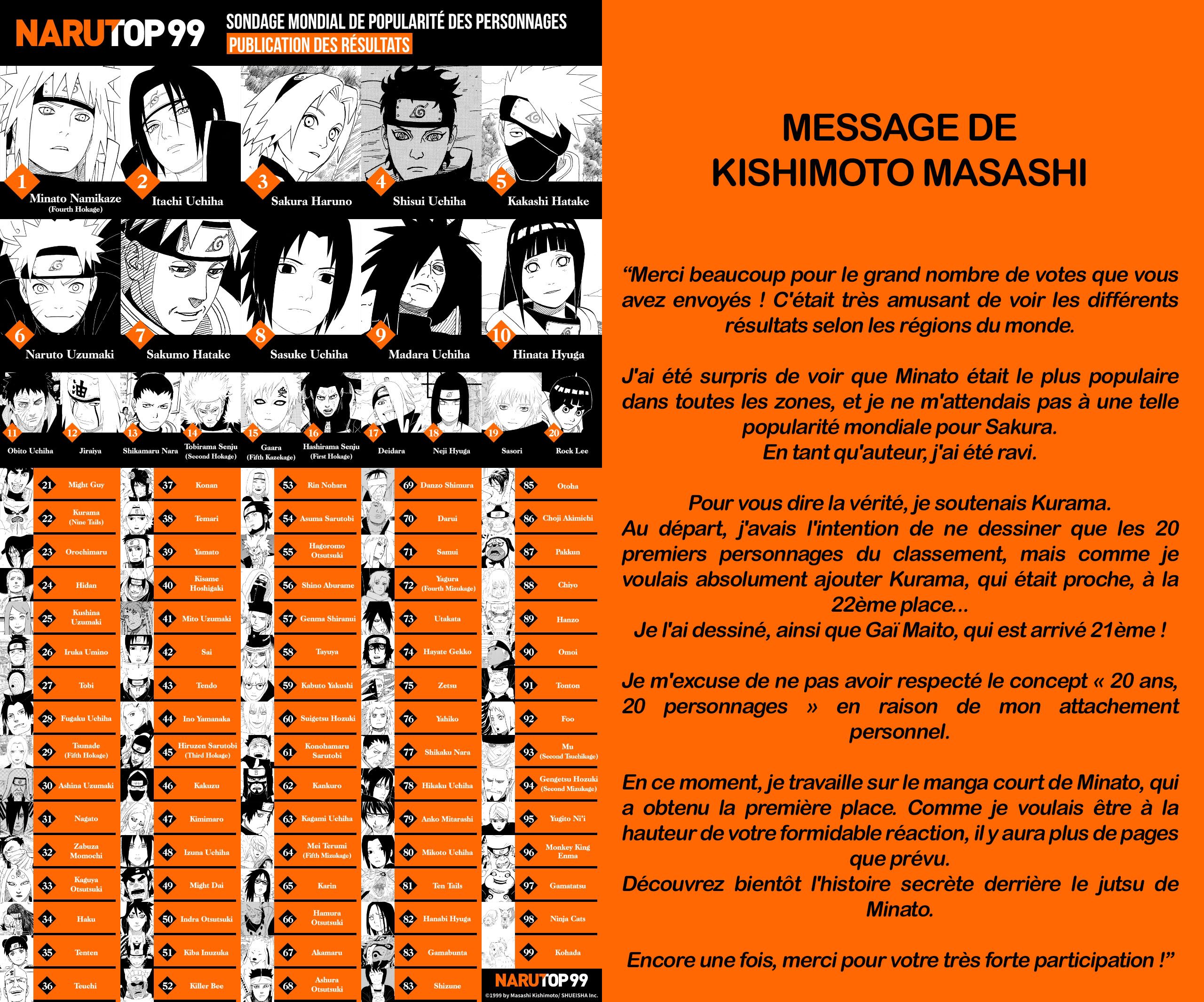 https://www.manga-news.com/public/Classement_Naruto_copie.jpg