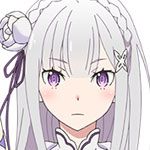 personnage anime - Emilia