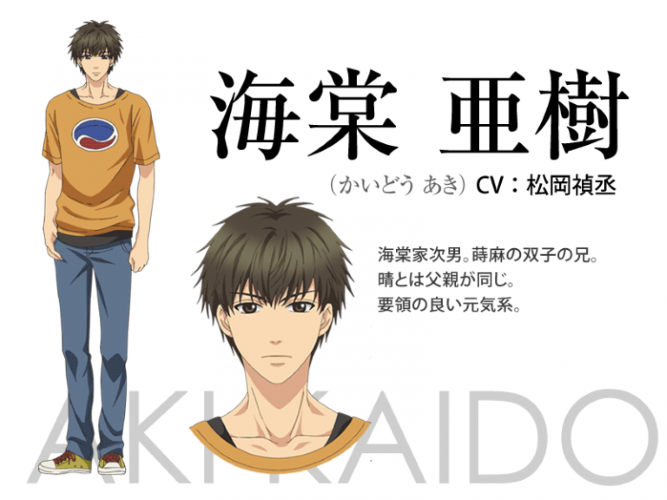 Super lovers anime shima kaido