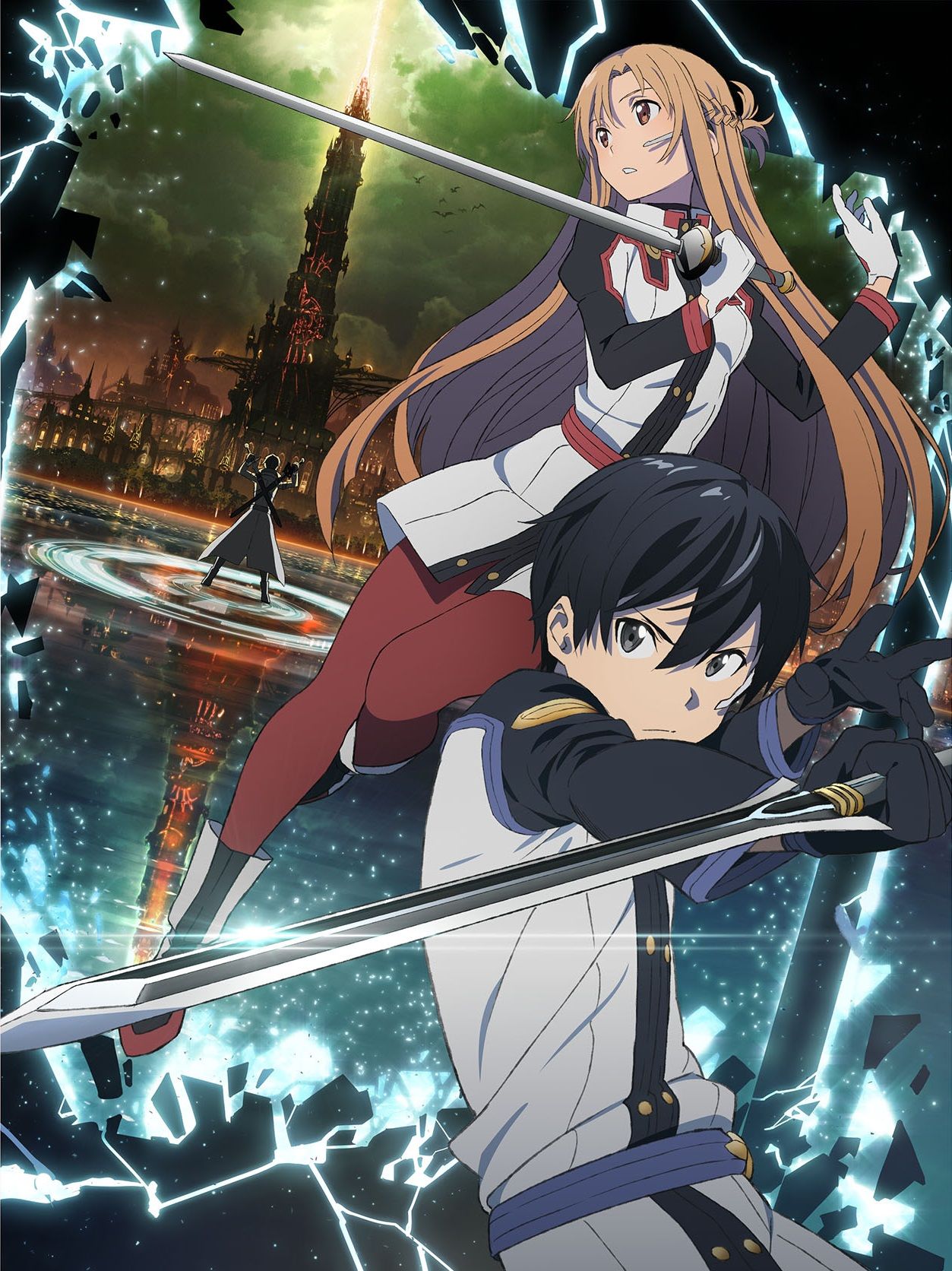 Sao ordinal scale affiche 2