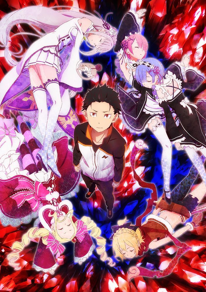 Rezero anime saison 1
