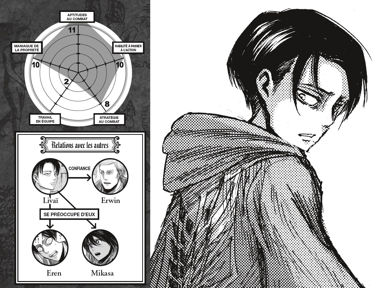 Livaï - Levi Ackerman - Personnage manga - Manga news