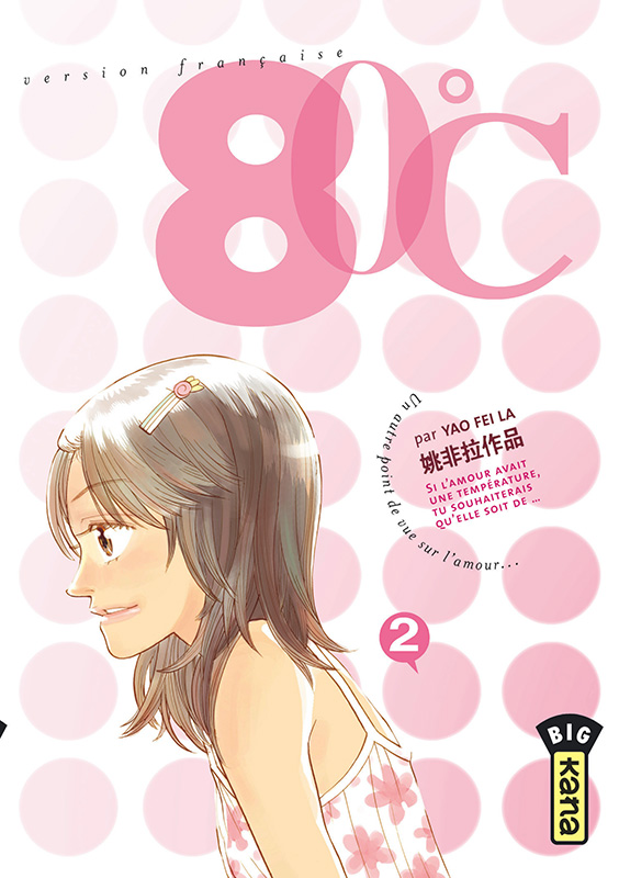 80°C Vol.2